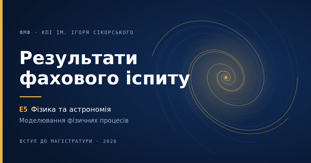 Результати фахового вступного іспиту до магістратури: Е5 «Фізика та астрономія», ОП «Моделювання фізичних процесів»