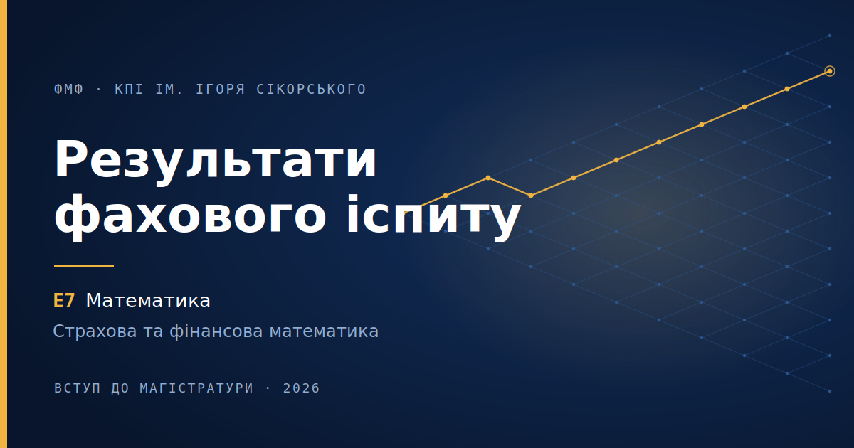 Результати фахового вступного іспиту до магістратури: Е7 «Математика», ОП «Страхова та фінансова математика»