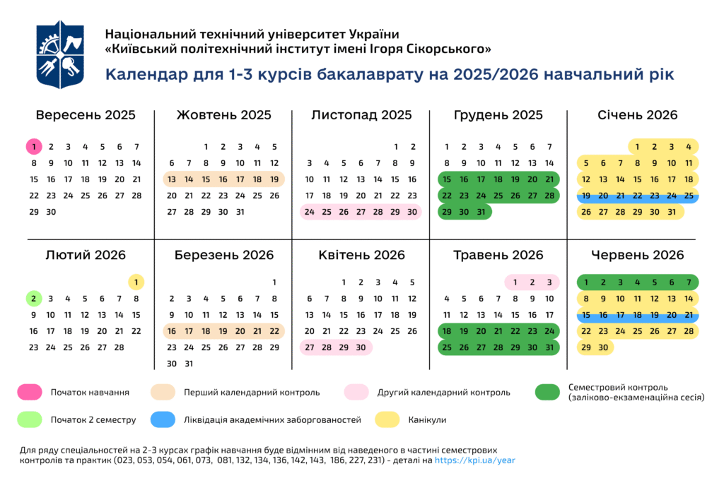 Розклад занять