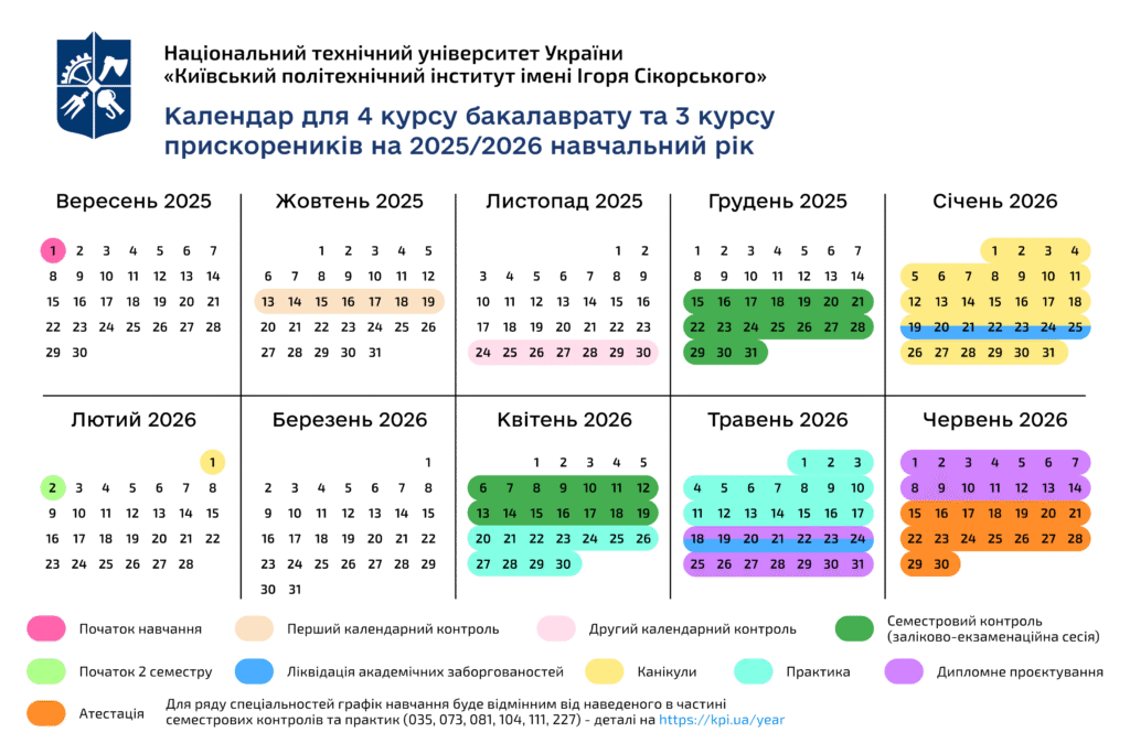 Розклад занять
