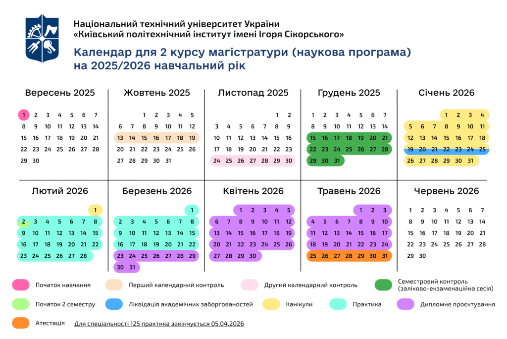 Розклад занять