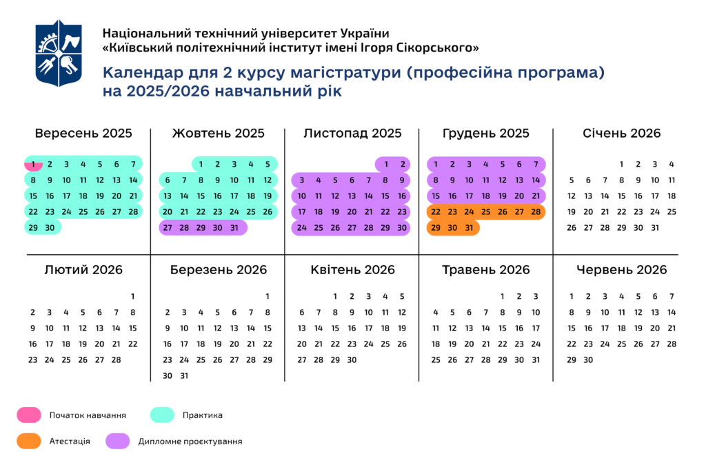Розклад занять